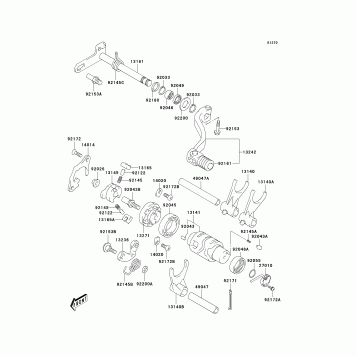Gear Change Mechanism