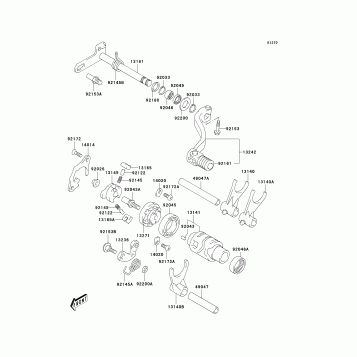 Gear Change Mechanism
