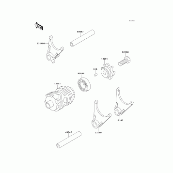 Gear Change Drum/Shift Fork(s)
