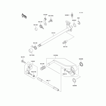 Gear Change Mechanism