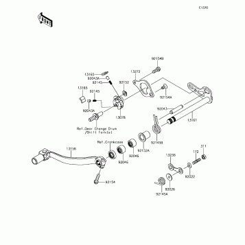 Gear Change Mechanism