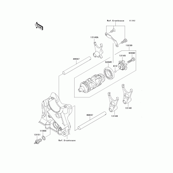 Gear Change Drum/Shift Fork(s)