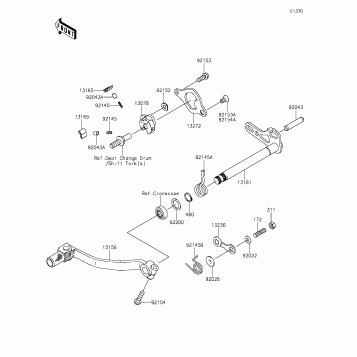 Gear Change Mechanism