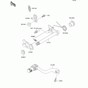 Gear Change Mechanism