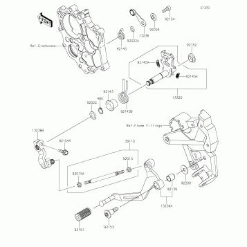 Gear Change Mechanism