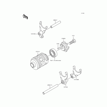 Change Drum/Shift Fork