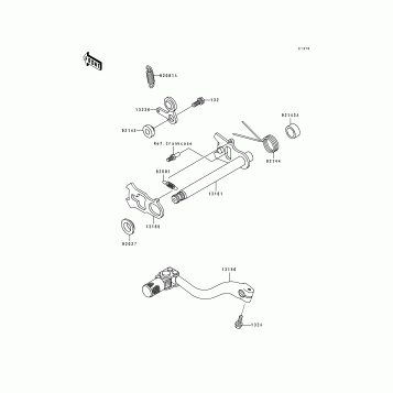 Gear Change Mechanism
