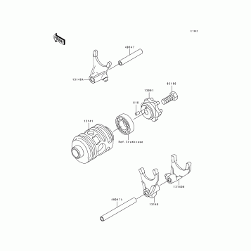 Change Drum/Shift Fork