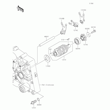 Gear Change Drum/Shift Fork(s)
