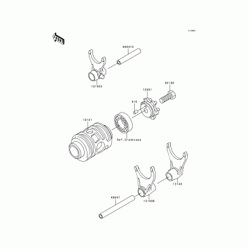 Gear Change Drum/Shift Fork(s)
