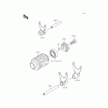Gear Change Drum/Shift Fork(s)