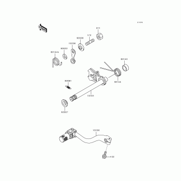 Gear Change Mechanism