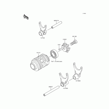 Gear Change Drum/Shift Fork(s)