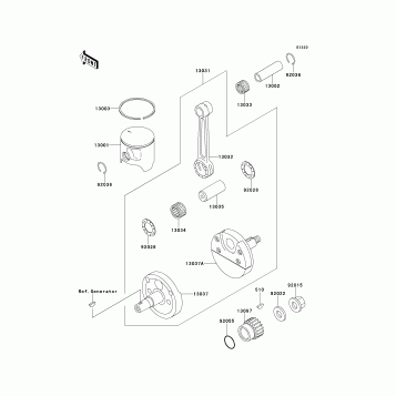 Crankshaft/Piston(s)