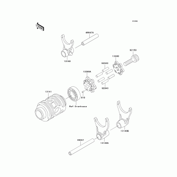 Gear Change Drum/Shift Fork(s)
