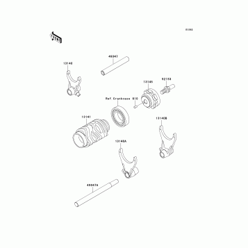Gear Change Drum/Shift Fork(s)