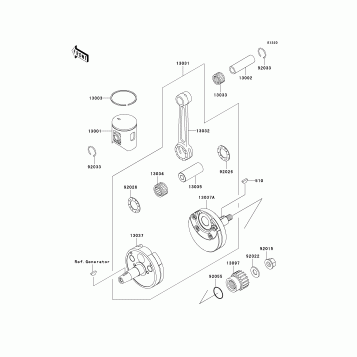 Crankshaft/Piston(s)