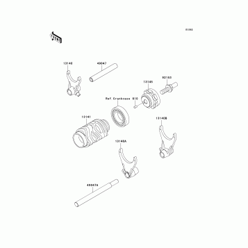 Gear Change Drum/Shift Fork(s)