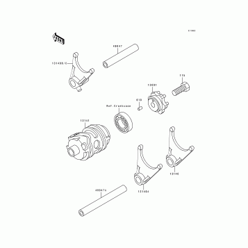 Change Drum/Shift Fork