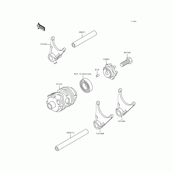 Change Drum/Shift Fork