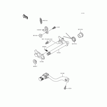 Gear Change Mechanism
