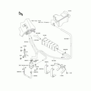 Fuel Evaporative System(E9F/EAF)