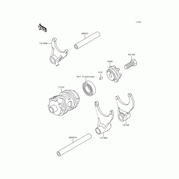 Gear Change Drum/Shift Fork(s)