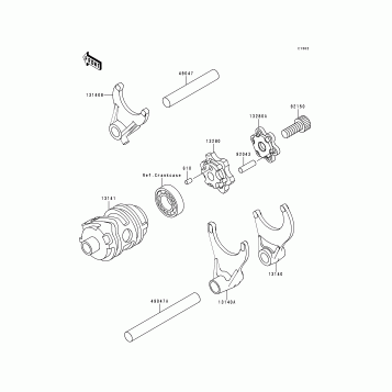 Gear Change Drum/Shift Fork(s)