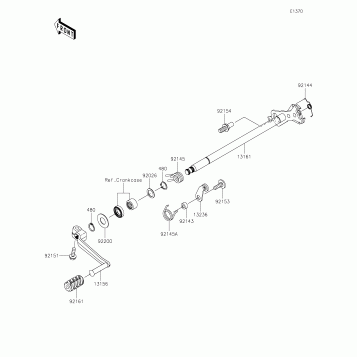 Gear Change Mechanism
