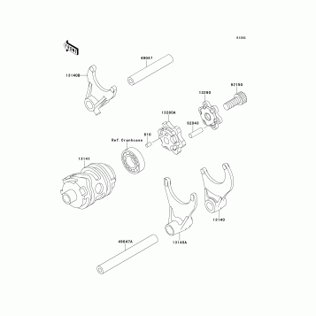 Gear Change Drum/Shift Fork(s)