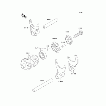 Gear Change Drum/Shift Fork(s)