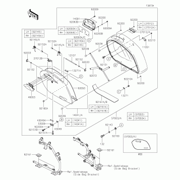 Saddlebags(Side Bag)