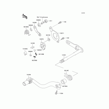 Gear Change Mechanism
