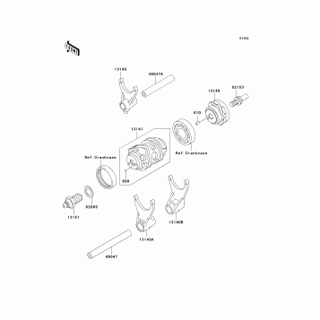 Gear Change Drum/Shift Fork(s)