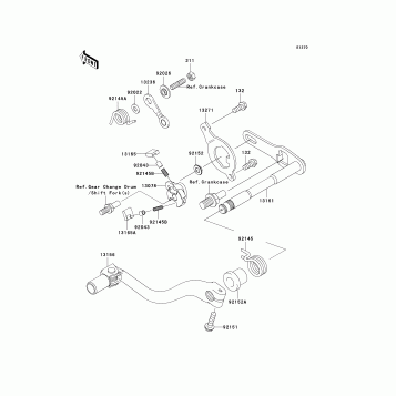 Gear Change Mechanism