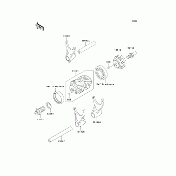 Gear Change Drum/Shift Fork(s)