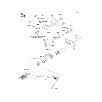 Gear Change Mechanism