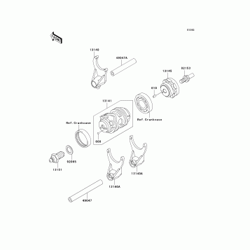Gear Change Drum/Shift Fork(s)