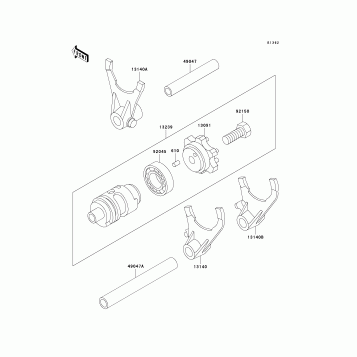 Gear Change Drum/Shift Fork(s)