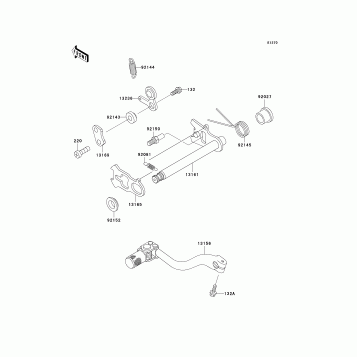 Gear Change Mechanism