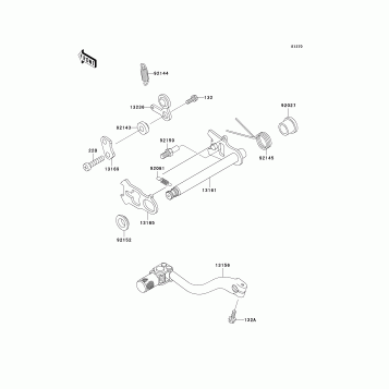 Gear Change Mechanism