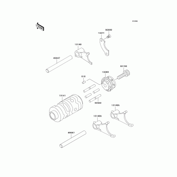 Gear Change Drum/Shift Fork(s)