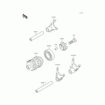 Change Drum/Shift Fork