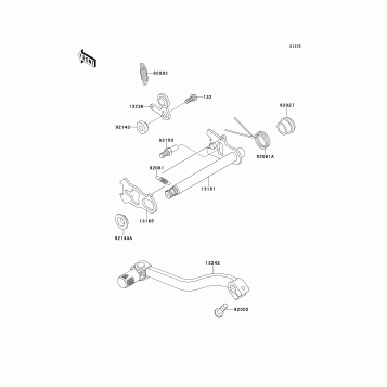 Gear Change Mechanism