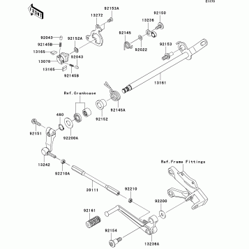 Gear Change Mechanism