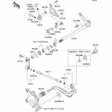 Gear Change Mechanism