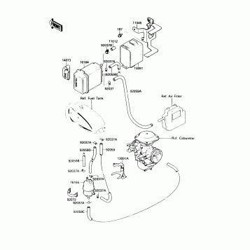 Fuel Evaporative System