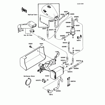 Fuel Evaporative System