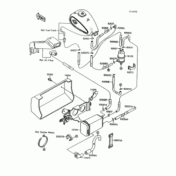 Fuel Evaporative System