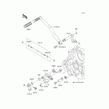Gear Change Mechanism
